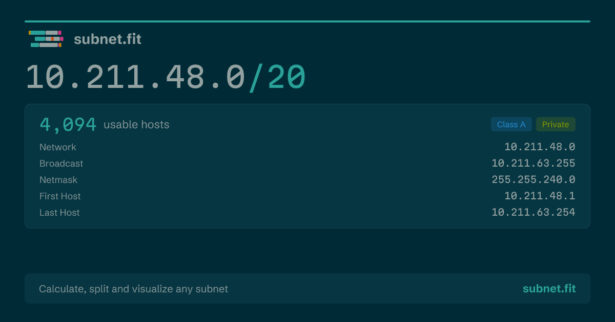 10.211.48.0/20 Subnet Details — CIDR Calculator | subnet.fit