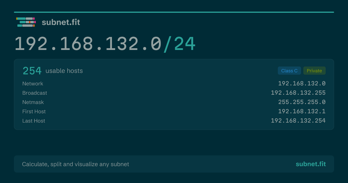 192.168.132.0/24 Subnet Details — CIDR Calculator | subnet.fit