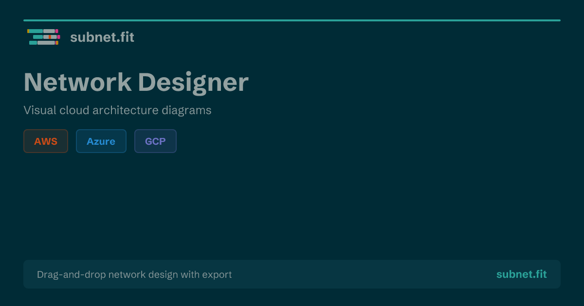 Network Designer — Visual Cloud Architecture | subnet.fit